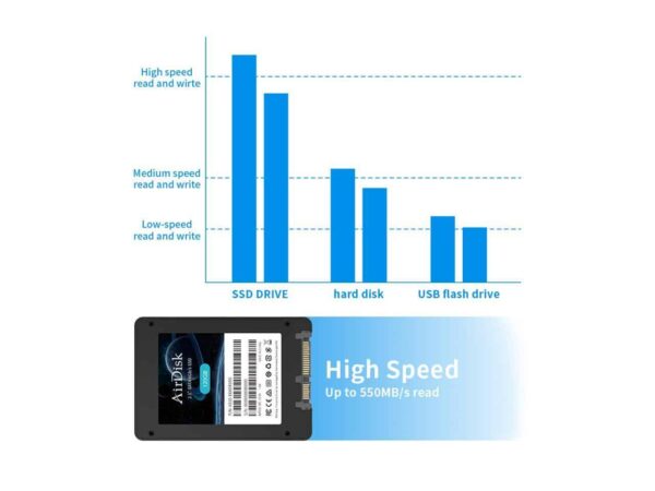 Airdisk 120GB S10 SATA 3 2.5" Internal SSD - 2 years warranty, Up to 550MB/s read, Black, local PH release, AS10X-120GB1G
