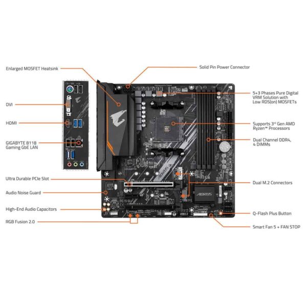 Gigabyte B550M AORUS ELITE AM4 Micro-ATX Motherboard with Pure Digital VRM Solution Dual PCIe 4.0/3.0 M.2 Connectors DDR4 PCIe 4.0 mATX for AMD Ryzen - GA-B550M-AORUS-ELITE