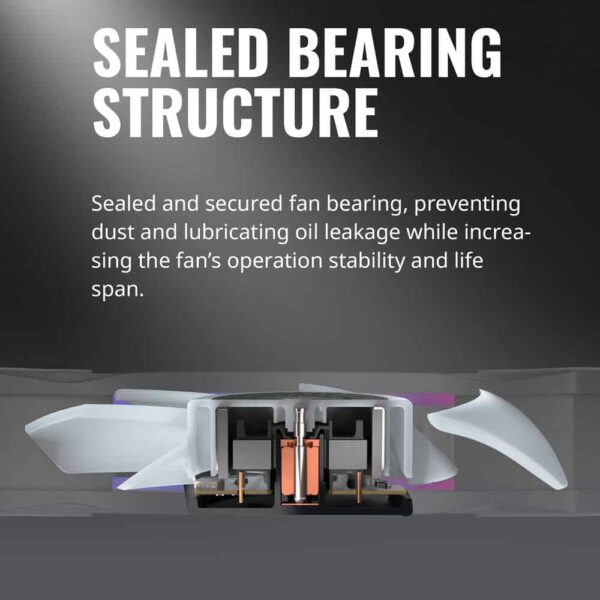 Cooler Master MasterFan 3 in 1 (3 pack) MF120 Halo Duo-Ring Addressable RGB Lighting 120mm 3 Pack w/ 24 Independently-Controlled LEDS, Absorbing Rubber Pads, PWM Static Pressure for Computer Case & Liquid Radiator (MFL-B2DN-183PA-R1)