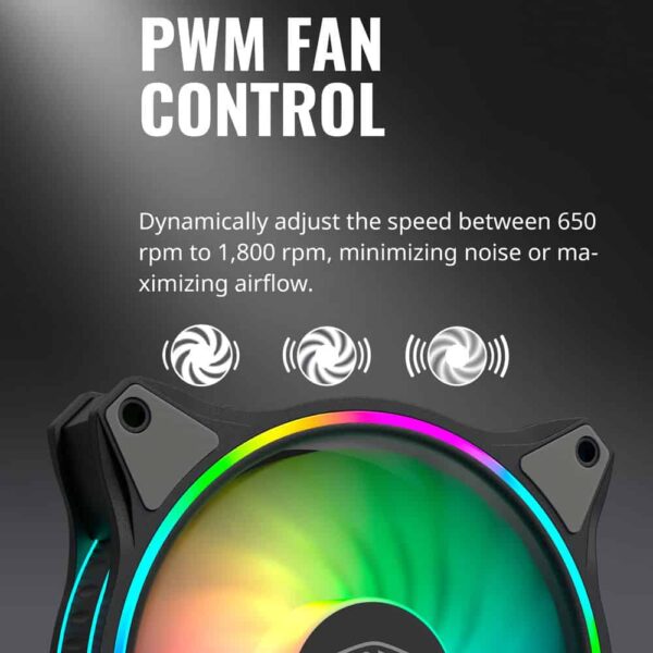 Cooler Master MasterFan 3 in 1 (3 pack) MF120 Halo Duo-Ring Addressable RGB Lighting 120mm 3 Pack w/ 24 Independently-Controlled LEDS, Absorbing Rubber Pads, PWM Static Pressure for Computer Case & Liquid Radiator (MFL-B2DN-183PA-R1)