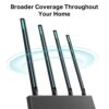 TP-Link Archer C80 AC1900 Wireless MU-MIMO Wi-Fi Router | Dual Band WiFi Router | TP LINK