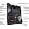 GIGABYTE X570 AORUS MASTER AMD Ryzen 3000 PCIe 4.0 SATA 6Gb/s USB 3.2 AMD X570 ATX Motherboard