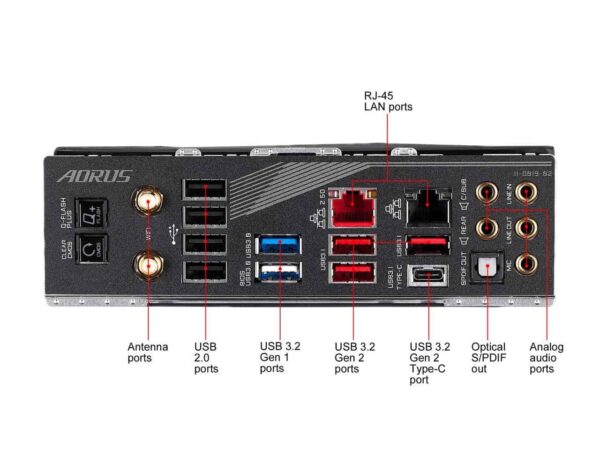 GIGABYTE X570 AORUS MASTER AMD Ryzen 3000 PCIe 4.0 SATA 6Gb/s USB 3.2 AMD X570 ATX Motherboard