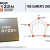 AMD Ryzen 5 3600XT 6-core, 12-threads unlocked desktop processor with Wraith Spire cooler | AM4 7nm