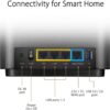 ASUS ZenWiFi AX6600 Tri-Band Mesh WiFi 6 System 2-PACK (XT8 2PK) - Whole Home Coverage up to 5500 sq.ft & 6+ rooms, AiMesh, Included Lifetime Internet Security, Easy Setup, 3 SSID, Parental Control, Black