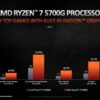 AMD Ryzen 7 5700G - Ryzen 7 5000 G-Series Cezanne (Zen 3) 8-Core 3.8 GHz Socket AM4 65W AMD Radeon Graphics Desktop Processor - 100-100000263BOX