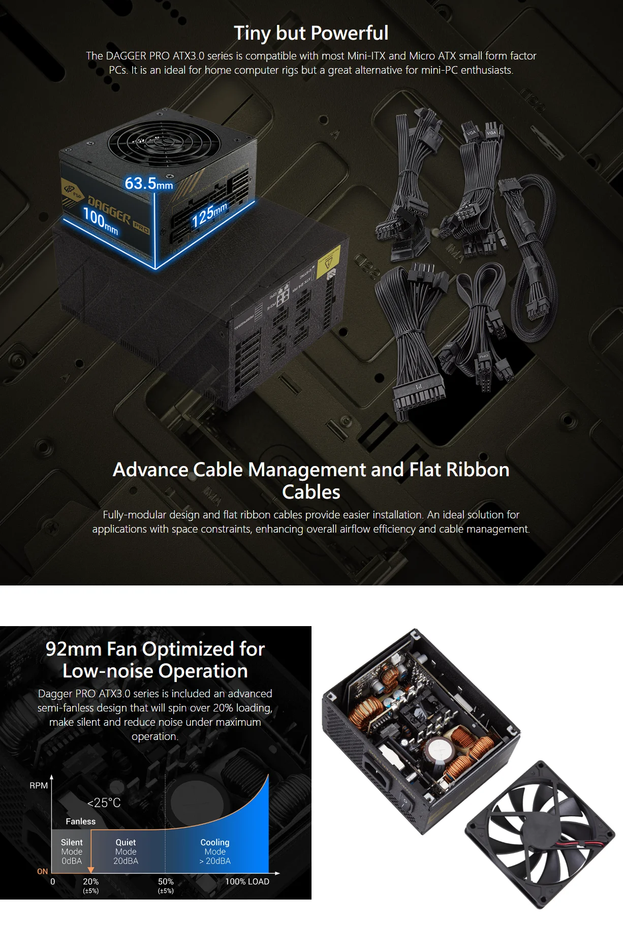 FSP Dagger Pro 850W, ATX3.0 & PCIe5.0 (Gen 5), 80 Plus Gold, ATX12V SFX Power Supply (SDA2-850,GEN5) - Black