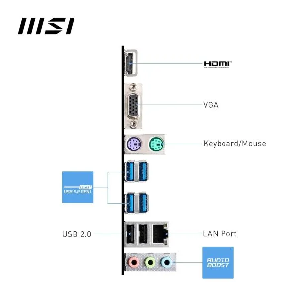 MSI PRO B650M-B Motherboard, Micro-ATX - Supports AMD Ryzen 7000 Series Processors, AM5 - DDR5 Memory Boost 6800+MHz/OC, 1 x PCIe 4.0 x16, 1 x M.2 Gen4, 2.5G LAN