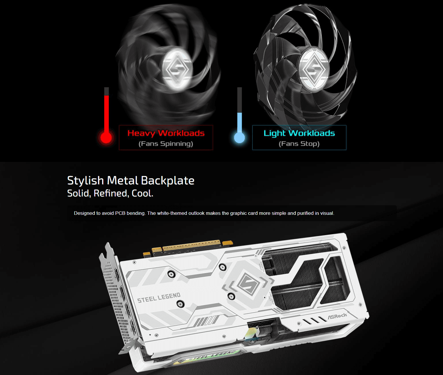 Asrock Intel Arc B580 Steel Legend 12GB OC 192-bit GDDR6 Graphics Card - B580 SL 12GO