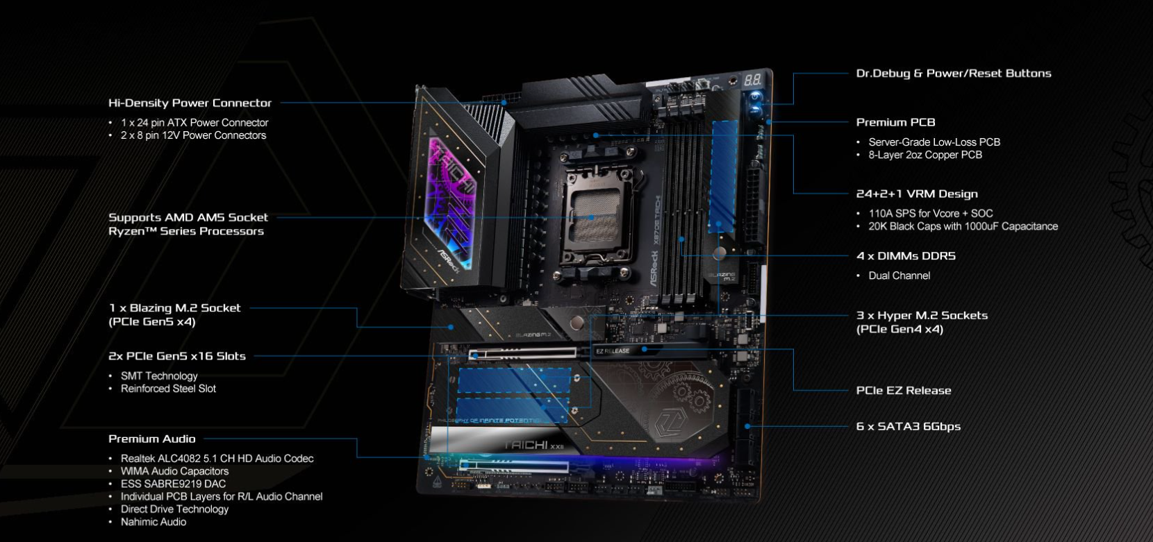 ASRock X870E Taichi EATX Motherboard w/ AM5 Socket, DDR5 Support & 24+2+1 Power Design 6 ASRock X870E Taichi EATX Motherboard w/ AM5 Socket, DDR5 Support & 24+2+1 Power Design