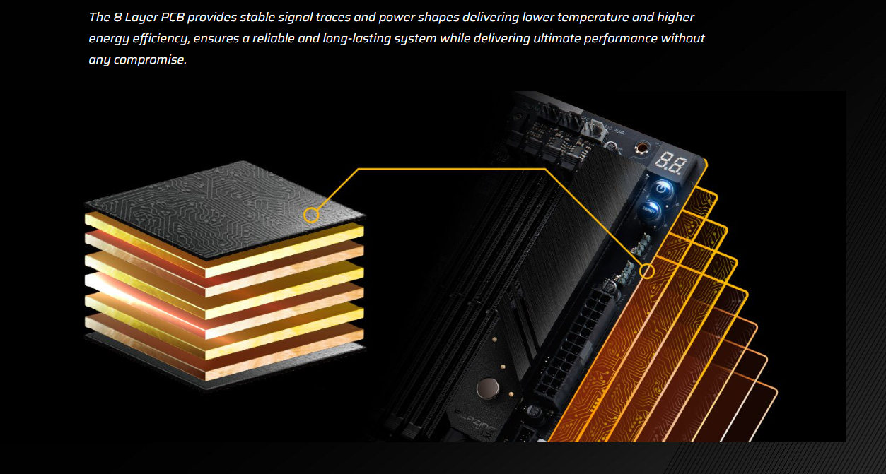 ASRock X870E Taichi EATX Motherboard w/ AM5 Socket, DDR5 Support & 24+2+1 Power Design 14 ASRock X870E Taichi EATX Motherboard w/ AM5 Socket, DDR5 Support & 24+2+1 Power Design