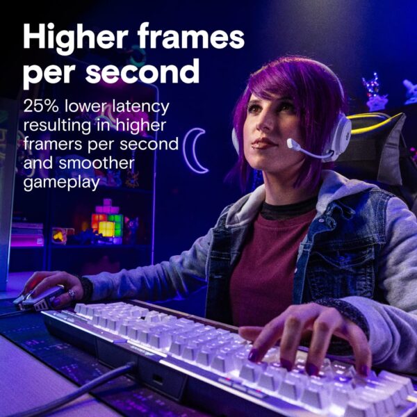 Crucial Pro 64GB Kit (2x32GB) DDR5-6400 UDIMM Desktop Memory, CL40, 1.35V, AMD EXPO & Intel XMP - CP2K32G64C40U5W