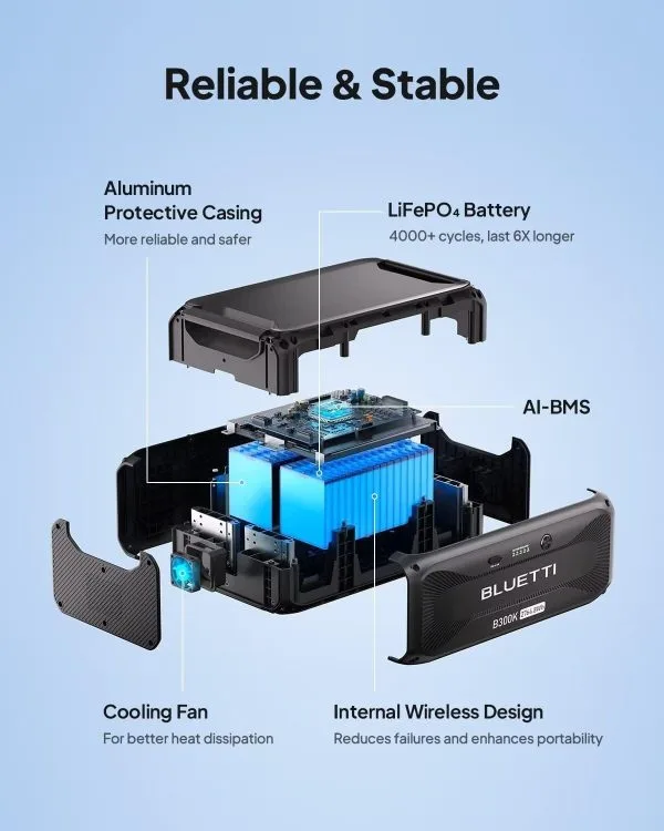 BLUETTI AC500 + B300K Power Station and Battery Package 5000W 2764.8Wh (Expandable to 16588.8Wh) [Authorized Dealer]
