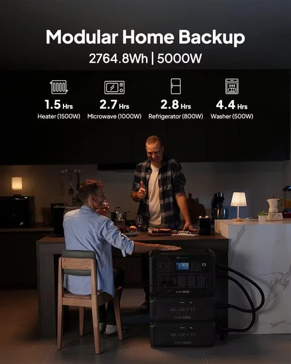 BLUETTI AC500 + B300K Power Station and Battery Package 5000W 2764.8Wh (Expandable to 16588.8Wh) [Authorized Dealer]