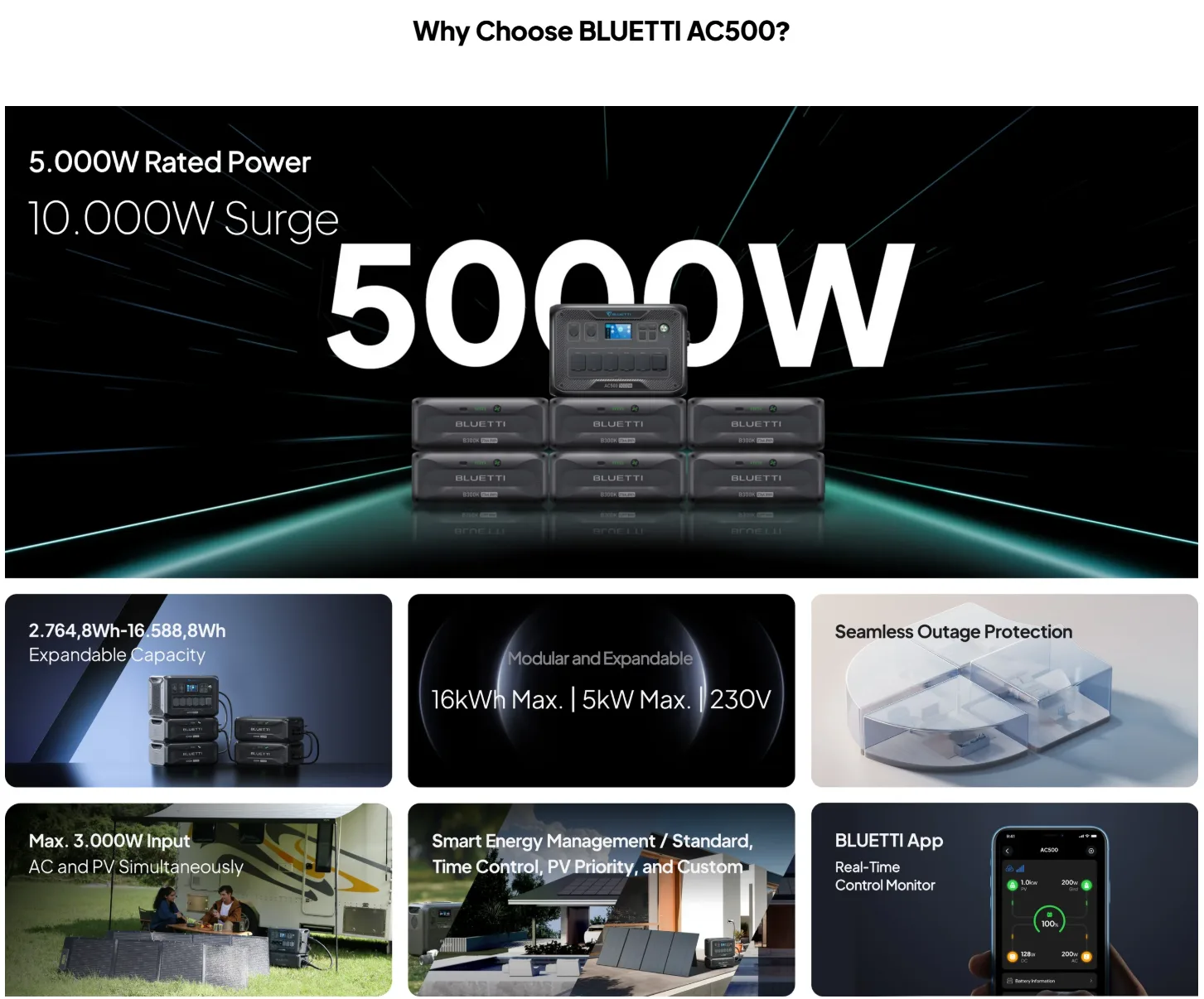 BLUETTI AC500 + B300K Power Station and Battery Package 5000W 2764.8Wh (Expandable to 16588.8Wh) [Authorized Dealer]
