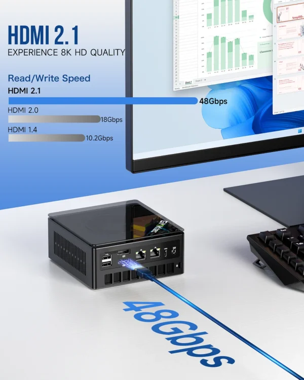 GMKtec NucBox K8 Plus Mini PC AMD Ryzen 7 8845HS 32GB DDR5 1TB SSD Windows 11 Pro - GMK-K8+/8845HS/32/1TB/BK