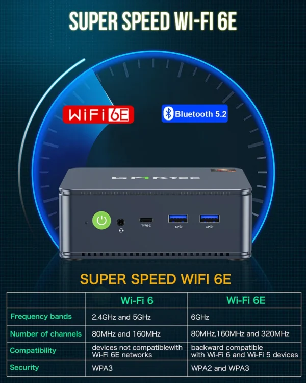 GMKtec NucBox M5 Plus Mini PC AMD Ryzen 7 5825U 16GB DDR4 512GB SSD Windows 11 Pro - GMK-M5 Plus -5825U/16/512/BK