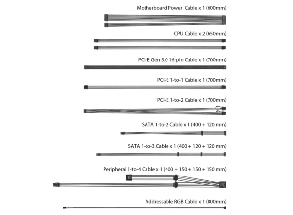 ASUS ROG Strix 850W 80+ Gold Fully Modular PSU - ROG-STRIX-850G-GAMING