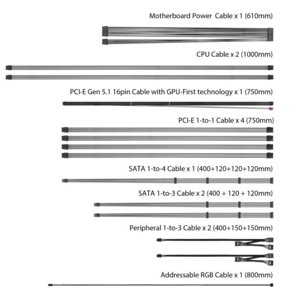 ASUS ROG Thor 1000W Platinum 80+ Platinum Fully Modular PSU - ROG-THOR-1000P3-GAMING