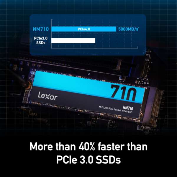 NM710_SSD_Photo5 Lexar NM710 NVMe PCIe 4.0 SSD M.2 2280 500GB 1TB 2TB Gen4 Up to 5000MB/s Read 4500MB/s Write 3D TLC NAND