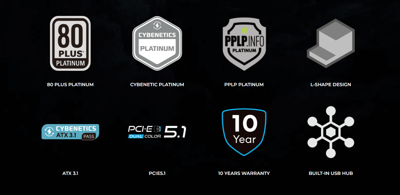 Lian Li EDGE Power Supply 850W | 1000W | 1300W ATX 3.1 80 PLUS Platinum Fully Modular L-Shape Design with USB 2.0 Hub | Black | White - EG0850 EG1000 EG1300