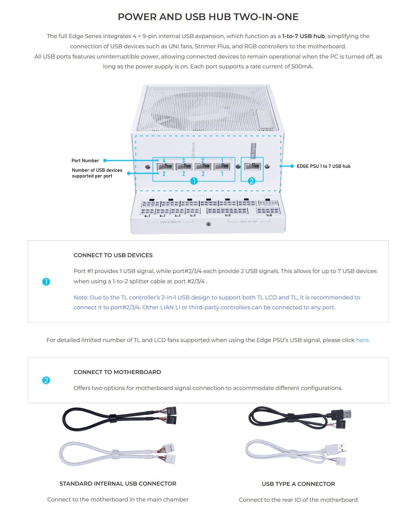 Lian Li EDGE Power Supply 850W | 1000W | 1300W ATX 3.1 80 PLUS Platinum Fully Modular L-Shape Design with USB 2.0 Hub | Black | White - EG0850 EG1000 EG1300