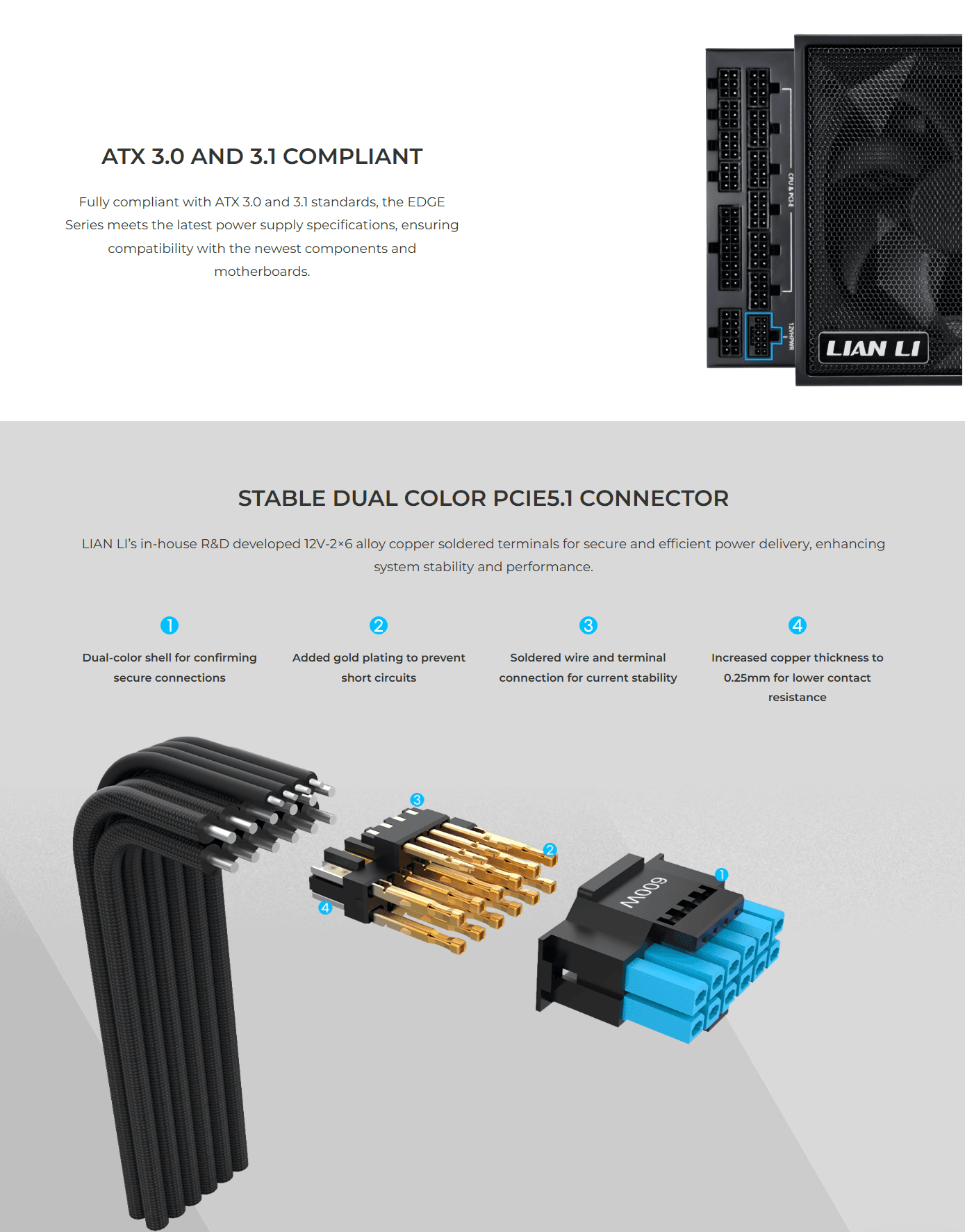 Lian Li EDGE Power Supply 850W | 1000W | 1300W ATX 3.1 80 PLUS Platinum Fully Modular L-Shape Design with USB 2.0 Hub | Black | White - EG0850 EG1000 EG1300