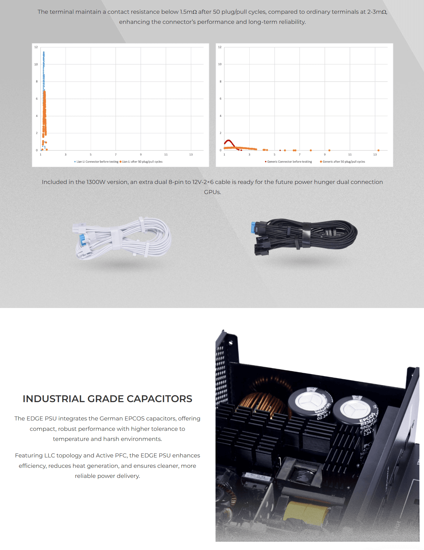 Lian Li EDGE Power Supply 850W | 1000W | 1300W ATX 3.1 80 PLUS Platinum Fully Modular L-Shape Design with USB 2.0 Hub | Black | White - EG0850 EG1000 EG1300