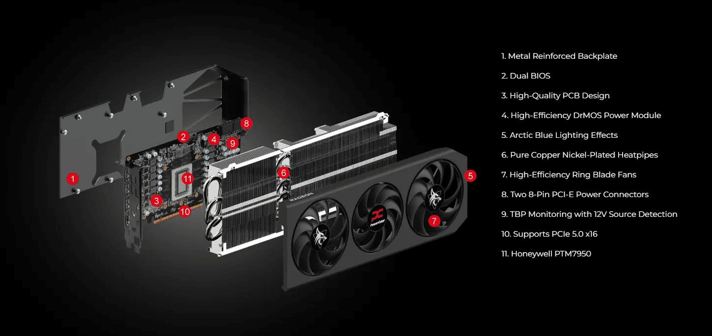 PowerColor Hellhound AMD Radeon RX 9070 XT 16GB GDDR6 PCIe 5.0 4096 Stream Processors 3010MHz Boost with Triple-Ring Fan - RX9070XT 16G-L/OC