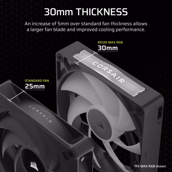 2 CORSAIR iCUE LINK RX120 MAX RGB 120mm PWM Fan Magnetic Dome Bearing 30mm Thick Black - CO-9051033-WW
