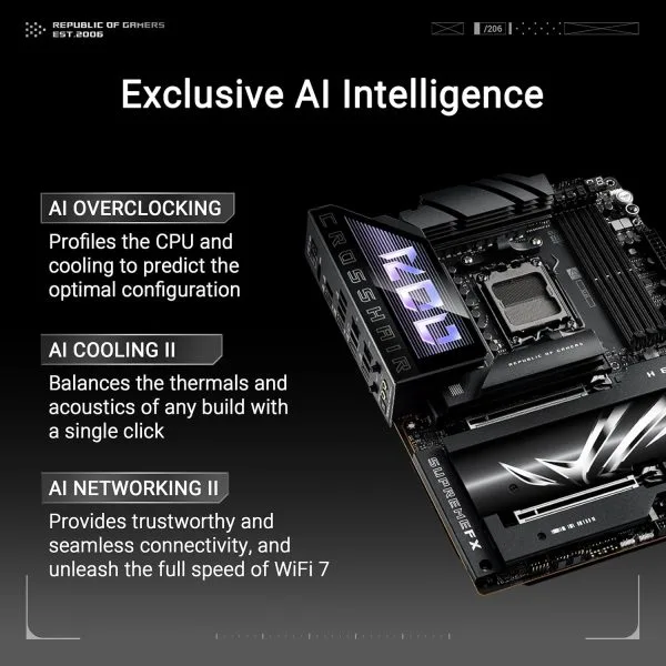 Asus ROG Crosshair X870E Hero BTF ATX Motherboard AMD X870E Chipset DDR5 PCIe 5.0 WiFi 7 USB4 - ROG CROSSHAIR X870E HERO BTF
