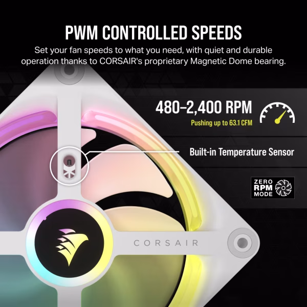 3 CORSAIR iCUE LINK QX120 RGB White 120mm PWM Fan Expansion Kit Magnetic Dome Bearing - CO-9051005-WW