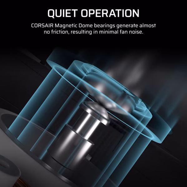 CORSAIR RS120-R ARGB 120mm PWM Reverse Fan Triple Pack Magnetic Dome Bearing White - CO-9050197-WW