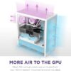 NZXT H5 Flow RGB White (2024) Mid-Tower Case with Tempered Glass and RGB Fans - CC-H52FW-R1