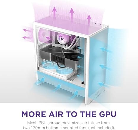 NZXT H5 Flow RGB White (2024) Mid-Tower Case with Tempered Glass and RGB Fans - CC-H52FW-R1