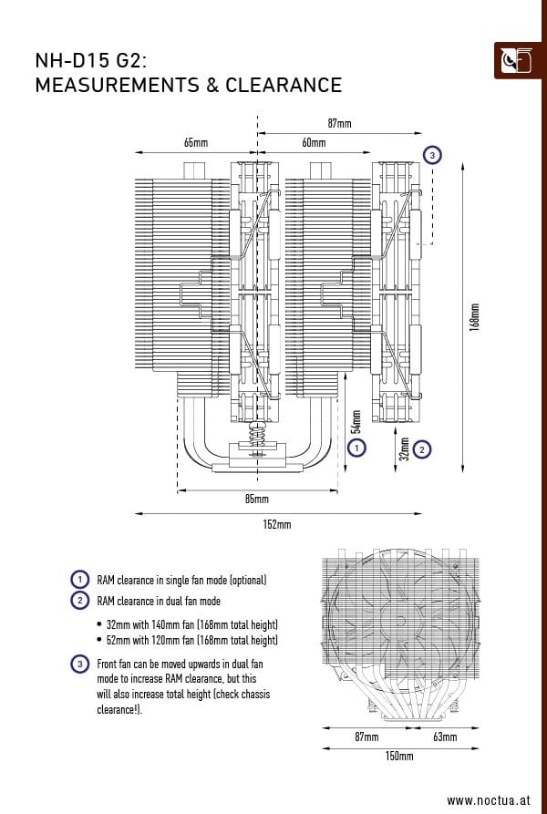 Noctua NH-D15 G2 HBC High Base Convexity Dual Tower CPU Air Cooler with Dual NF-A14x25r G2 PWM Fans - NH-D15 G2 HBC