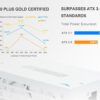 SAMA G1000 1000W 80 PLUS Gold Fully Modular ATX 3.1 PSU White - G1000-WHGFF001-USG