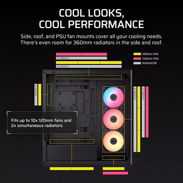 CORSAIR 3500X RS-R ARGB Wrap-Around Tempered Glass Mid-Tower Black - CS-CC-9011322-WW