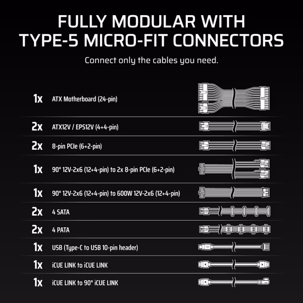 Corsair iCUE LINK HX1000i SHIFT 1000W ATX 3.1 Fully Modular PSU, Cybenetics Platinum, Side-Mounted SHIFT Connectors, Native 12V-2x6 - CP-9020265-NA