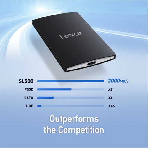 Lexar SL500 2TB USB 3.2 Gen2x2 Portable SSD 3 Lexar SL500 2TB Portable SSD USB 3.2 Gen 2x2 Up to 2000MB/s Read 1800MB/s Write IP54 Aluminum - LSL500X002T-RNBNG