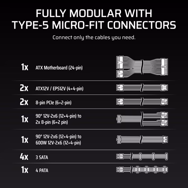 Corsair RM1000x SHIFT 1000W ATX 3.1 Fully Modular PSU, Cybenetics Gold, SHIFT Side Connectors, Native 12V-2x6, Fan Speed Control Knob - CP-9020300-NA