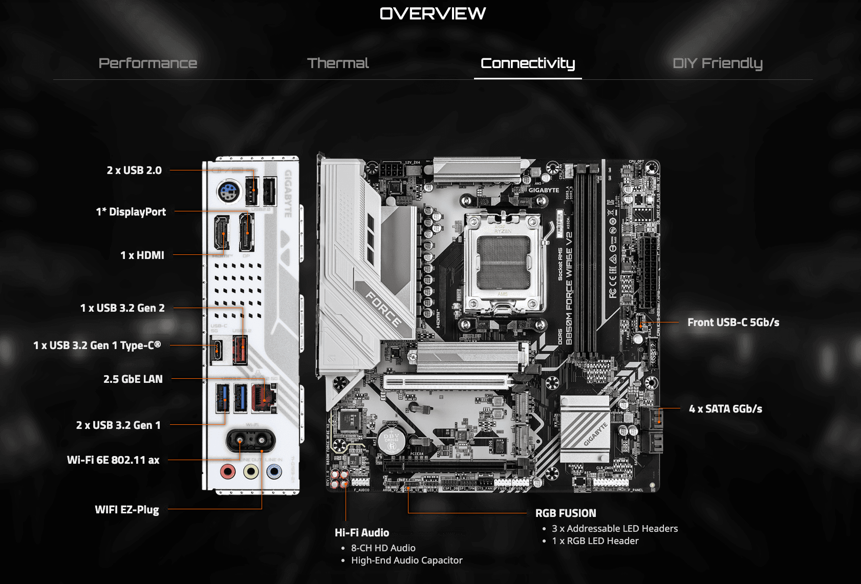 GIGABYTE B850M FORCE WIFI6E V2 AMD AM5 B850 Micro-ATX Motherboard DDR5 PCIe 5.0 - GA-B850M-FORCE-WF6E-V2