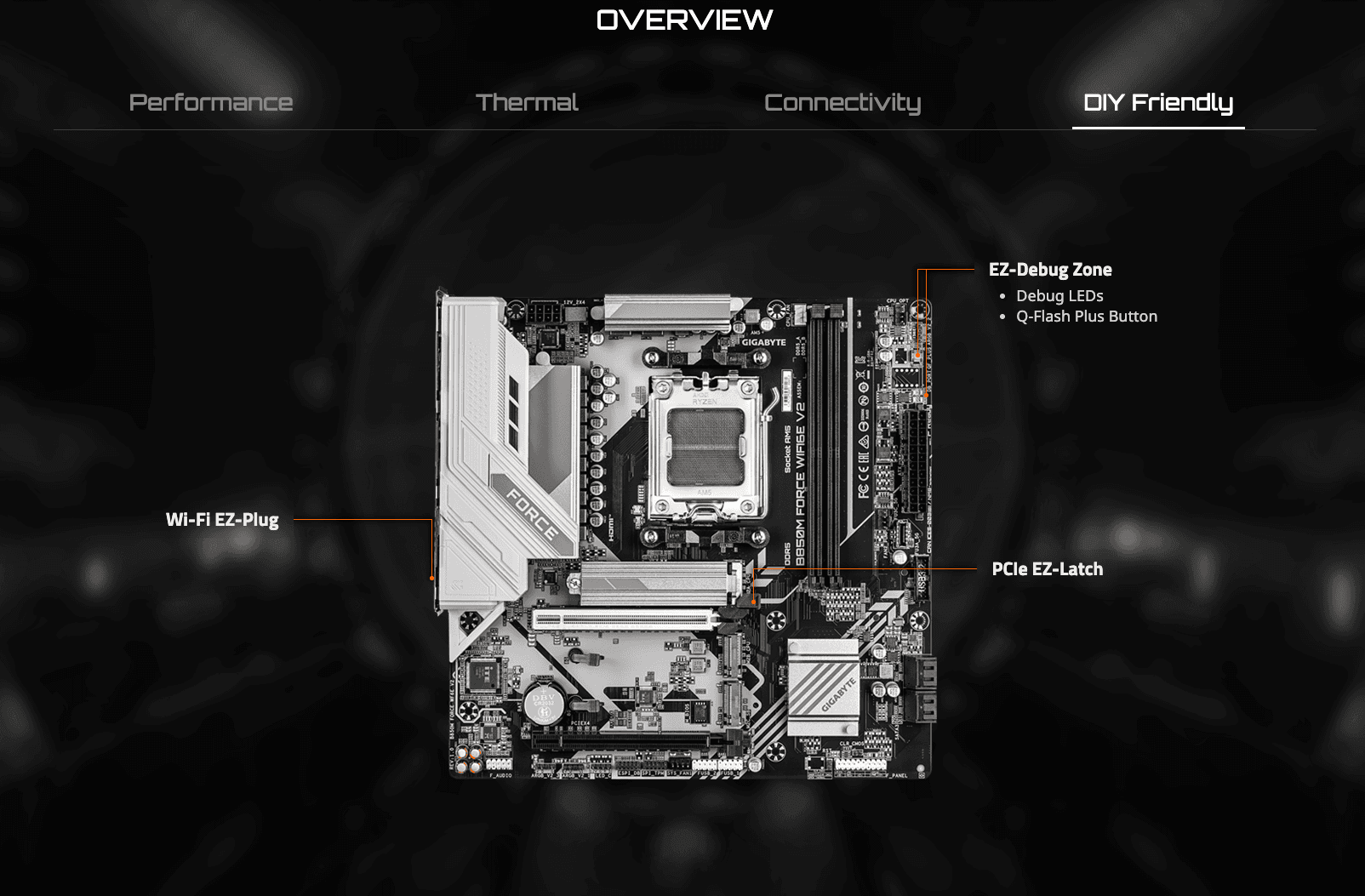 GIGABYTE B850M FORCE WIFI6E V2 AMD AM5 B850 Micro-ATX Motherboard DDR5 PCIe 5.0 - GA-B850M-FORCE-WF6E-V2