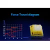 dad_1600x Redragon A113 Bullet-B Tactile Mechanical Switches Clicky 50M Clicks 24pcs - A113B