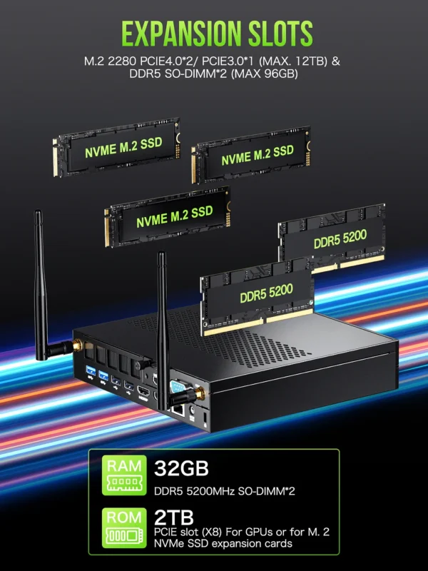 GMKtec Nucbox K10 Mini PC Workstation Intel Core i9-13900HK 32GB DDR5 1TB SSD Windows 11 Pro - GMK-K10-13900H/32/1T/BK