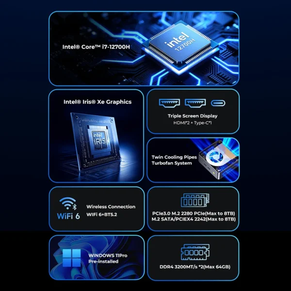 3e4f7050cf94e3eef3616d88342b72c0 GMKtec Nucbox M3 Ultra Mini PC Intel Core i7-12700H 32GB RAM 1TB SSD Windows 11 Pro - GMK-M3-U/12700H/32/1T/BK