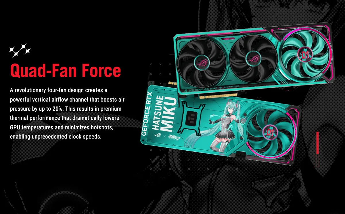 ASUS ROG Astral GeForce RTX 5080 OC 16GB GDDR7 Hatsune Miku Edition - ROG-ASTRAL-RTX5080-O16G-MIKU-W
