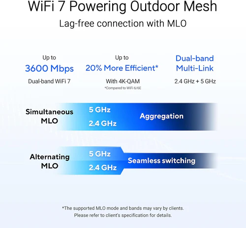 ASUS ZenWiFi BD4 Outdoor Dual-Band WiFi 7 AiMesh Router 3600Mbps IP65 PoE - BD4 Outdoor (1PK)