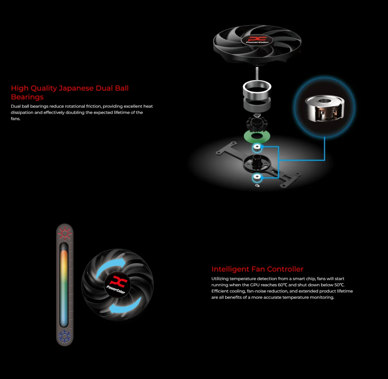 PowerColor Reaper AMD Radeon RX 9070 XT 16GB GDDR6 256-bit PCIe 5.0 - RX9070XT 16G-A