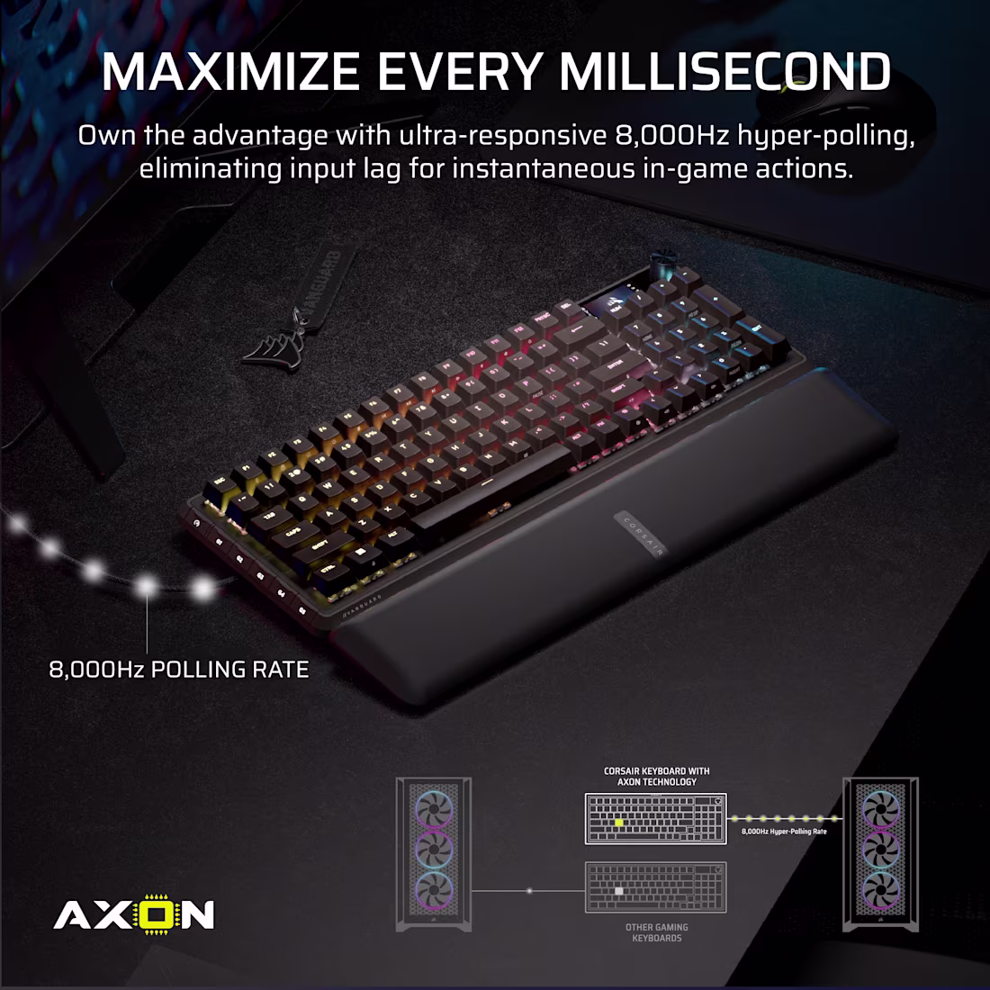 VANGUARD_PRO_m_EN_AA_Artboard03 CORSAIR VANGUARD PRO 96 Mechanical Gaming Keyboard - MGX Hyperdrive Hall Effect Switches - 8000Hz - CH-91E911G-NA